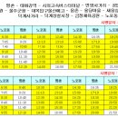 대정농공단지입구 3 이미지