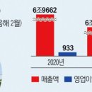 메가마켓 이미지