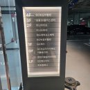 참서울의원 | 녹십자아이메드 서울숲의원 건강검진 후기