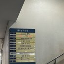 교대미용실 헤어바이워너비 서초교대점 에서 클리닉하고온 후기!