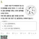 봉쌤과학학원