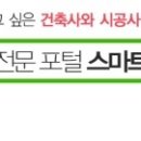 켄트 건축사사무소 | 과거를 돌아보며 앞길을 열어두다 윌리엄 모리스와 필립 웹의 붉은집