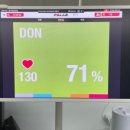 드라이다운핏 이미지