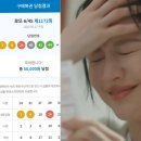 1등 3번 배출한 미사 로또명당 로또 구매 후기(로또 4등 당첨)