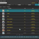 다크템