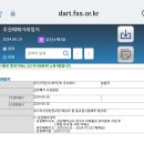 유진스팩7호 상장폐지(정리매매기간: 24.6.21~7.1) 이미지