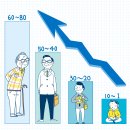 주식회사 스콜 이미지