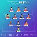 2020 K리그1 서울vs전북 인터풋볼