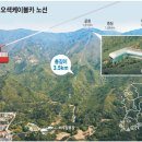 오색카써비스 이미지