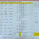 바우푸드협동조합 | 25년 제23회 전주국제발효식품박람회엑스포 : 체험종류 푸드코트(먹거리) 등 방문후기