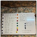 금학갈비 | 강릉역 KTX 근처 맛집 태흥서서갈비 현지인 노포 술집