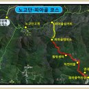 피아골주유소 이미지