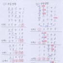 교과서 필기, 문제풀이 (1학년) 이미지