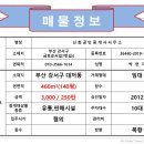 부산자동차부품유통단지 이미지