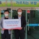 천수당한의원 이미지