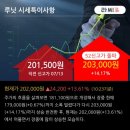 거품낀 주요 2차전지/전기차 장비/부품/소재에서 고전할 것으로 보이는 차석제자보다는 약세흐름이지만...