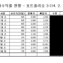 해덕수산 이미지