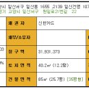 건영아파트(마을) 이미지