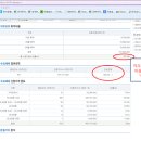단도투자일임