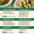 헬키푸키 - 수원시 팔달구 인계로166번길 48-21 | 헬키푸키