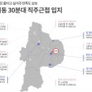 국도1호선평화로 이미지
