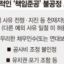 책준 기한 전인데 돈 끊은 대주단... "미수 공사비 200억 다 떠안을 판" 이미지