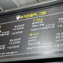 치킨킬러그램