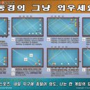 동경당구클럽 이미지