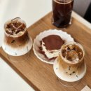 중앙동174 | 참고로 저는 반인 반체인소맨입니다.