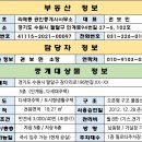 홈앤토공인중개사사무소 | 정수기에 비데까지 기본옵션으로 준비되어 있는 럭셔리 풀옵션원룸 홈앤 반전세, 월세로 입주 가능합니다~