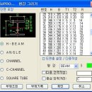 형강 자동그리기 (H. C. L. C찬넬. 각강 5종류) 이미지