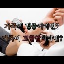 가족이 고혈압이라면? 이미지