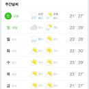 부산낚시 - 남해군 미송로 14 | 부산낚시