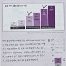 어린이 초급 영어 A 이미지