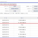 6층 이화약국 이미지