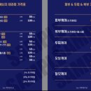 리피부관리실(알포유에너지테라피)