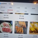 논현동 혼밥 맛집, 화니스시 광어초밥 솔직 후기 (내돈내산)｜광어초밥 퀄리티 보고 바로 재방문 생각났다