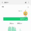 낙동장여관 | 국토대장정 27일차, 창녕에서 밀양(초동저수지/ 성만저수지/ 삼랑진 낙동장 여관)