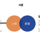 동국산업(주) 이미지