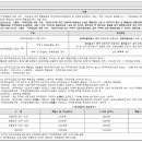 세영 건축사사무소 이미지