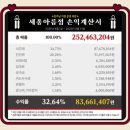 제2의 인생, 프랜차이즈 창업 | 반복되는 일상, 제2의 인생을 꿈꾼다면? 으뜸스시 창업 현실 후기