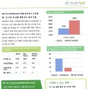 가금 건강과 깔짚 문제 해결을 위한 애디믹스 30코팅효과 (8 | WORLDPOULTRY.NET | World Poultry) 이미지