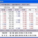 평산테크
