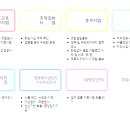 주식회사한영교육