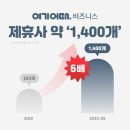 여기요 지디넷코리아