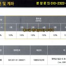 해원부동산중개사무소 이미지