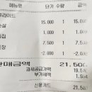 김삿갓통닭나주