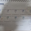 예가기획 | 원평커뮤니티 공간·상권기획자 & 빈집플래너 교육 2일차 후기
