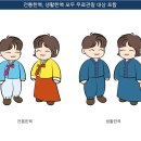 고궁 | 경복궁 및 국립고궁박물관 관람 후기