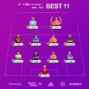 2019 K리그1 서울vs대구 이미지